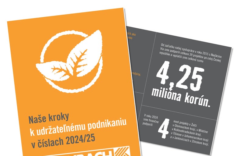 Informácie o iniciatíve udržateľnosti pre rok 2024/25