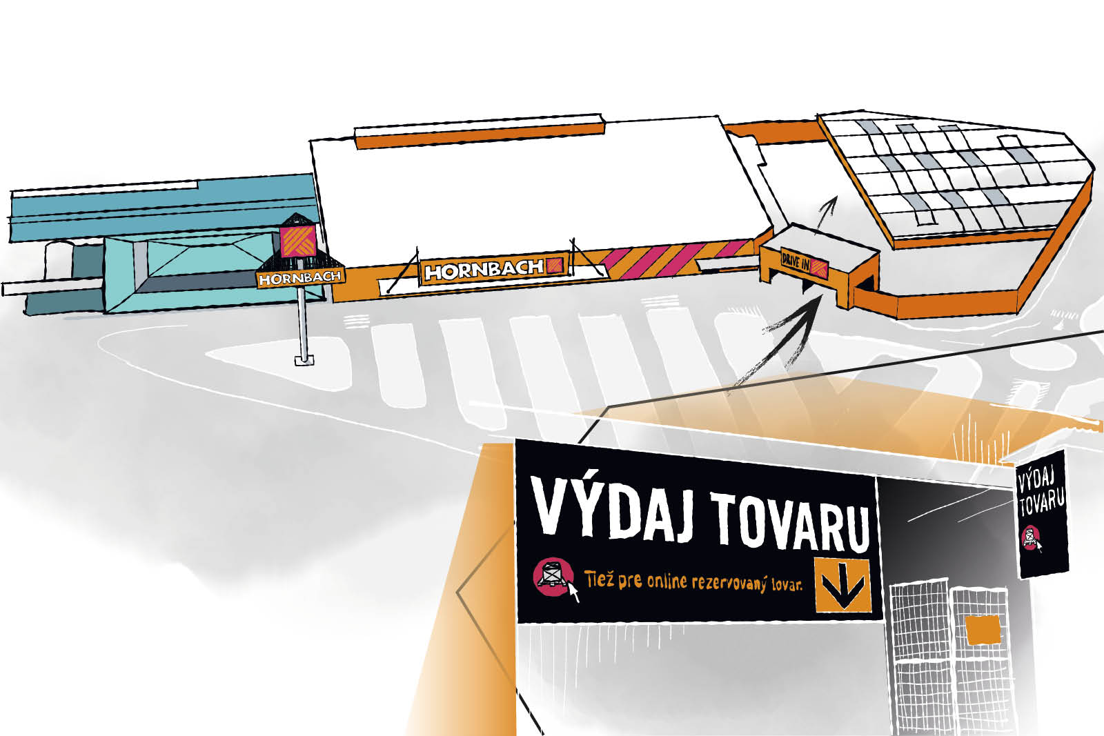 Ilustrácia hobbymarketu Hornbach s Drive-In a výdajom tovaru