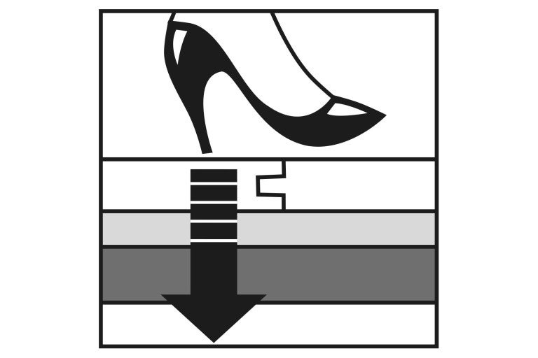 Symbol pre kročajovú izoláciu s podpätkom a šípkou