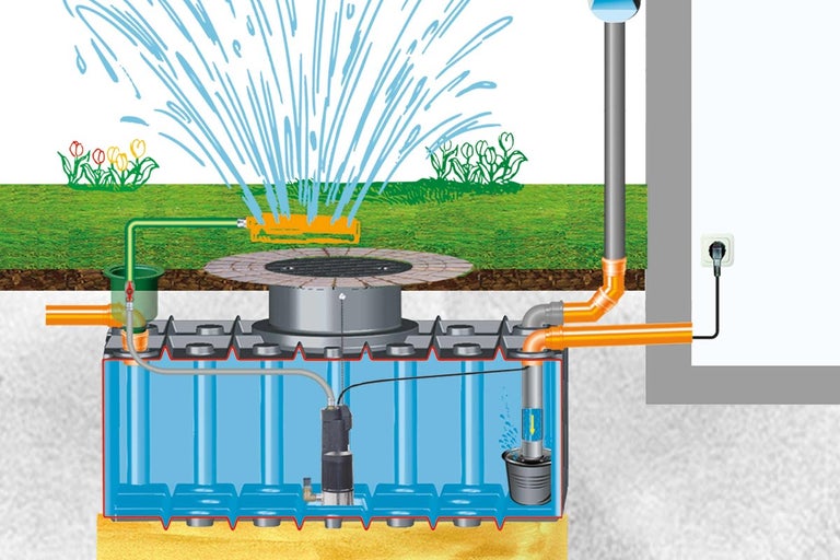 Ilustrácia záhradného zavlažovacieho systému s vodným čerpadlom a výsuvným postrekovačom