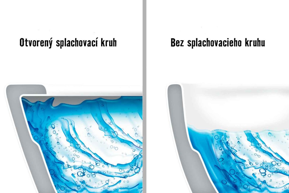Ako si naplánovať a zariadiť kúpeľňu Ako si naplánovať a zariadiť kúpeľňu