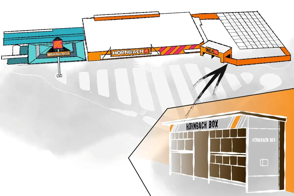 HORNBACH BOX
HORNBACH BOX