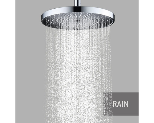 Dažďová sprcha s prúdom vody