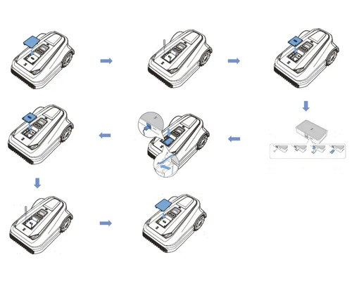 Návod na vloženie vysielača do robotickej kosačky