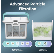 Ilustrácia pokročilej filtrácie častíc pre bazénové roboty s filtrami 180 mikrometrov a 3 mikrometre