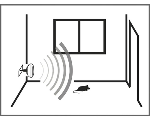 Ilustrácia ultrazvukového odpudzovača myší v miestnosti s myšou