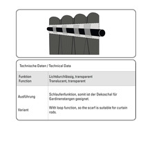 Technické údaje ozdobnej šatky s funkciou slučky pre záclonové tyče