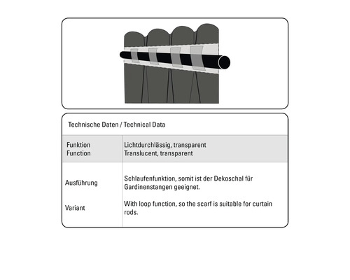 Technické údaje ozdobnej šatky s funkciou slučky pre záclonové tyče