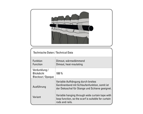 Technické údaje pre zatemňovacie a tepelnoizolačné závesy s funkciou slučky pre tyč a koľajnicu.