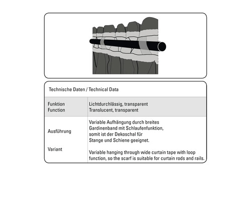 Technické údaje o priesvitnom záclonovom šále s variabilným zavesením.