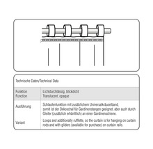 Technický nákres závesného systému pre závesy s pútkami a riasiacou páskou