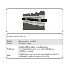 Technický nákres závesu s variabilným zavesením