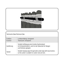 Technický nákres priesvitného závesu s variabilným zavesením