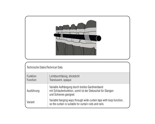 Technické údaje dekoračnej šály: Priesvitná a nepriehľadná s variabilným zavesením pre tyče a koľajnice