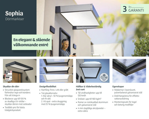 Infografika pre vchodovú striešku Sophia s detailmi o dizajne, odolnosti voči počasiu, trojročnej záruke a integrovanom odkvape.