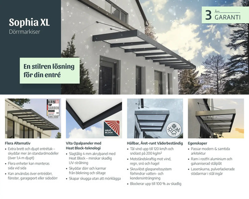 Dverová strieška Sophia XL z hliníka a opálovo bielych panelov. Infografika s detailmi o odolnosti voči počasiu, logom Heat Block a záruke.