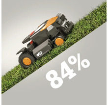 Robotická kosačka s pohonom všetkých kolies na naklonenom trávniku