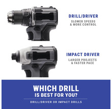 Obrázok vŕtačky a rázového uťahovača na porovnanie
