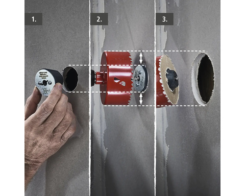Tri kroky na vyvŕtanie otvoru do steny pomocou dierovky.