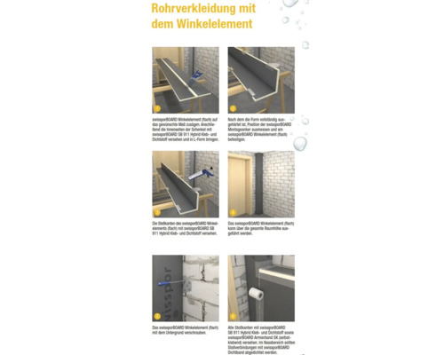 Návod na obloženie rúrok s rohovými prvkami v šiestich krokoch.