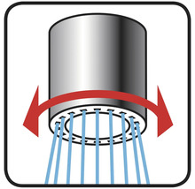 Symbol pre otočný výtok vody na vodovodnej batérii