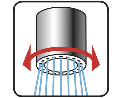 Symbol pre otočný výtok vody na vodovodnej batérii