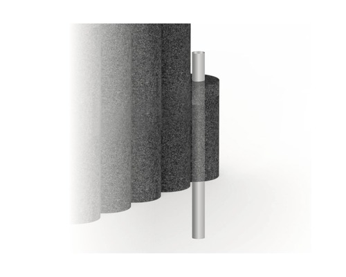 Izolačné rohože a kovové stojany