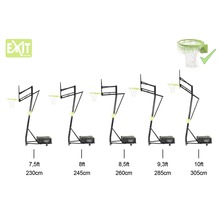 Basketbalový kôš s rôznym nastavením výšky