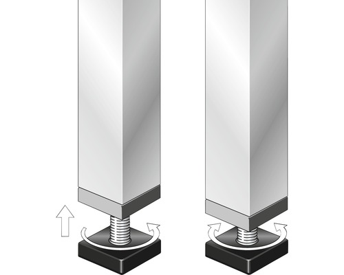 Ilustrácia výškovo nastaviteľných nožičiek nábytku