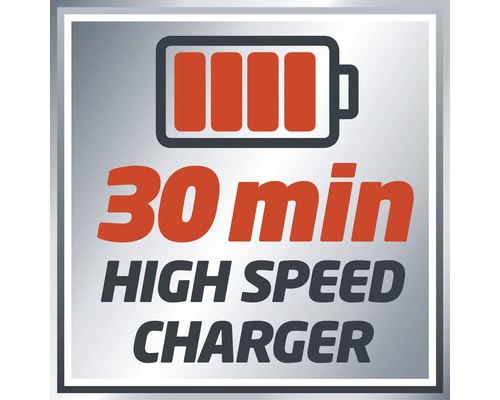 Symbol pre 30-minútovú rýchlonabíjačku