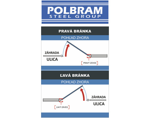 Polbram Steel Group obrázok pravých a ľavých dorazov brány