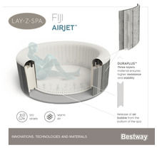 Lay-Z-Spa Fiji Airjet rez pre zobrazenie vrstiev materiálu a technológie Airjet.