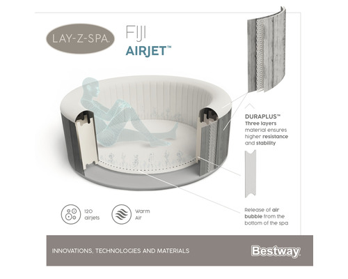 Lay-Z-Spa Fiji Airjet rez pre zobrazenie vrstiev materiálu a technológie Airjet.