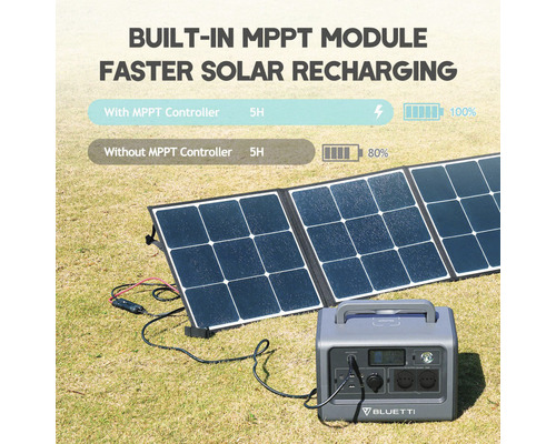 Bluetti Powerstation so solárnym panelom na nabíjanie