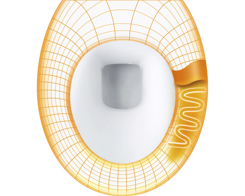Ilustrácia toaletného sedadla s funkciou ohrevu