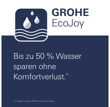 Logo Grohe EcoJoy funkcia na úsporu vody