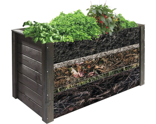 Vyvýšený záhon s rôznymi vrstvami a výsadbou