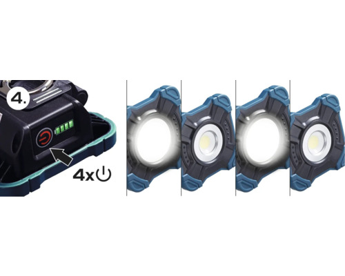 Znázornenie štyroch úrovní spínania pracovného svetla