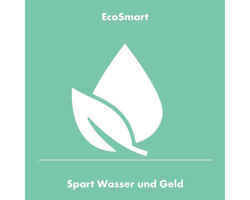 Symbol EcoSmart: Šetrí vodu a peniaze