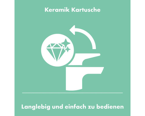 Symbol pre keramickú kartušu, odolný a ľahko ovládateľný