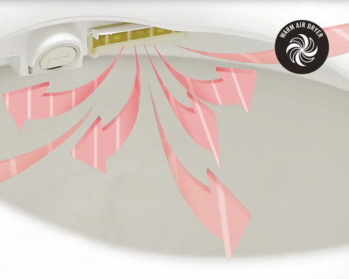 Symbol teplovzdušnej sušičky so šípkami prúdenia vzduchu