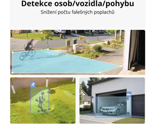 Detekcia osôb, vozidiel a pohybu na zníženie počtu falošných poplachov.