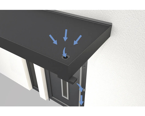 Odvodňovací žľaby odvádzajú vodu