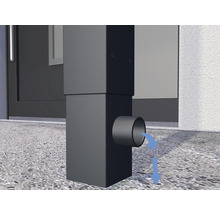 Drenážny systém na obdĺžnikovom stĺpiku so šípkami označujúcimi prietok vody.