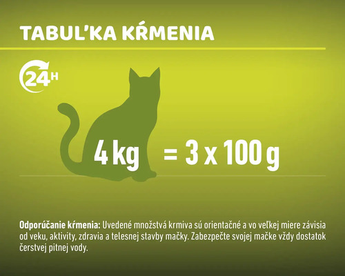Tabuľka kŕmenia s informáciami o množstve krmiva pre mačky