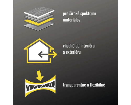 Vhodné pre mnoho materiálov, pre interiéry aj exteriéry, transparentné a flexibilné.