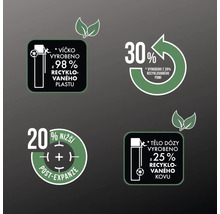 Symboly označujúce percentá recyklácie: Veko vyrobené z 98 percent recyklovaného plastu, 30 percent recyklovaného POMI, o 20 percent nižšia následná expanzia, telo dózy vyrobené z 25 percent recyklovaného kovu.