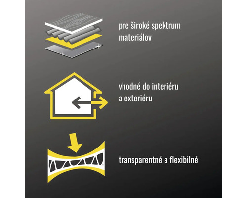 Vhodné pre široké spektrum materiálov, pre interiéry aj exteriéry, transparentné a flexibilné.