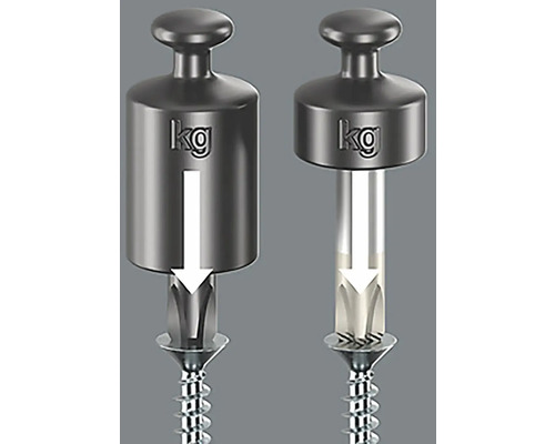 Znázornenie prítlaku na skrutku so závažím.