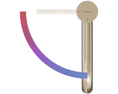 Umývadlová batéria Ravak s ukazovateľom teploty.